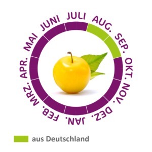 Aus Deutschland oder importiert? Der Saisonkalender liefert die Antwort.