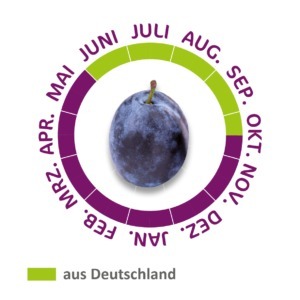 Aus Deutschland oder importiert? Der Saisonkalender liefert die Antwort.